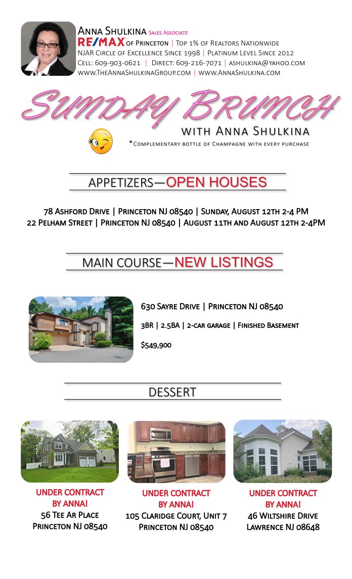 BRUNCH WITH ANNA SHULKINA 08-09